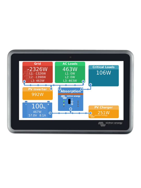 Victron Energy Ekrano GX 4 Victron Energy Ekrano GX - Image 3