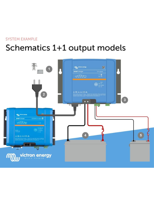 Victron Energy Smart IP43 Charger IP43 12/50 (3) 6 Victron Energy Smart IP43 Charger IP43 12/50 (3) - Image 5