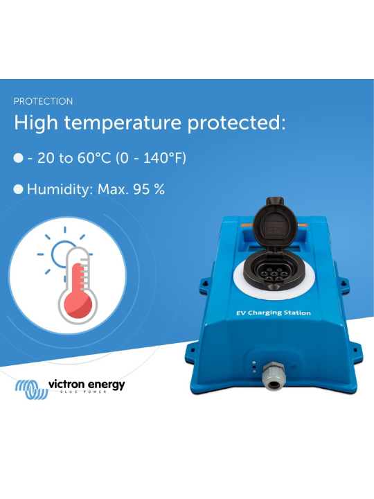 Victron Energy EV Charging Station 7 Victron Energy EV Charging Station - Image 6