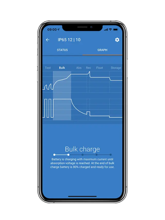 Victron Energy Blue Smart IP65 Charger 3 Victron Energy Blue Smart IP65 Charger - Image 2